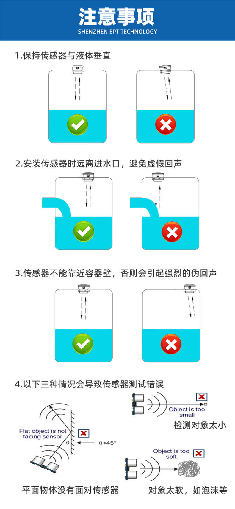 涂鴉超聲波液位傳感器-2206