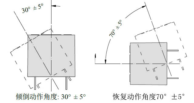 暖氣扇如何做好跌倒及時(shí)斷電？