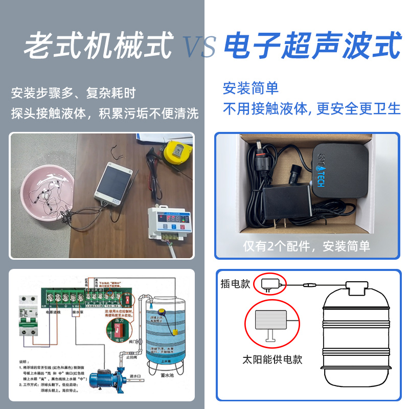 戶外樓頂水箱水量監(jiān)測(cè)遠(yuǎn)程查看液位2326太陽(yáng)能